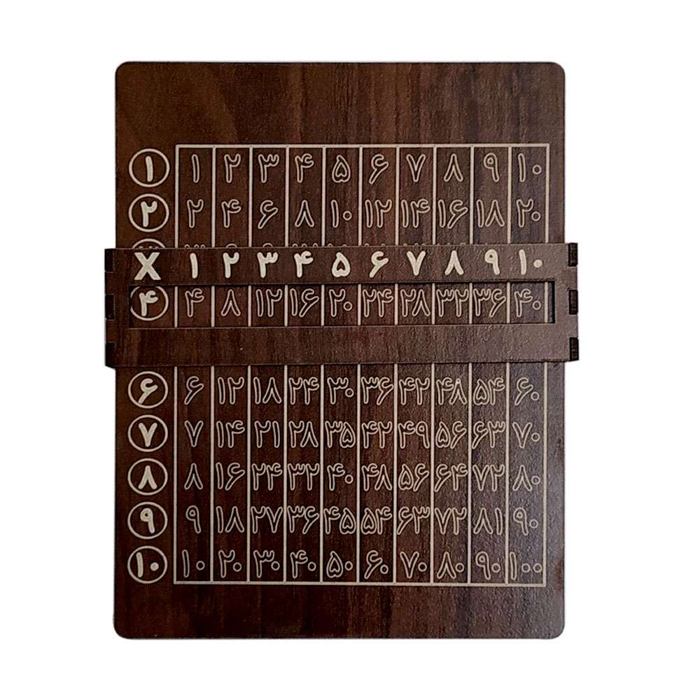 بازی آموزشی ریاضی مدل جدول ضرب